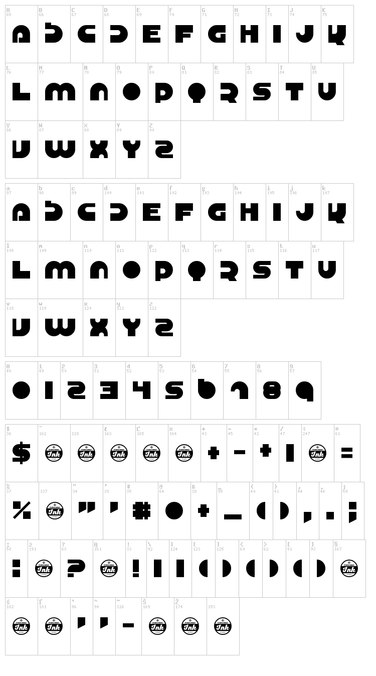 Iregula To font map